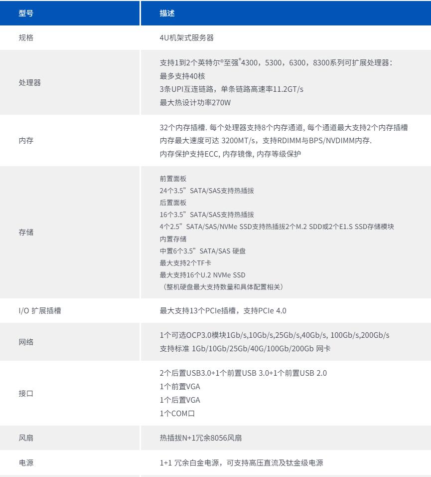 NF5466M6参数.jpg